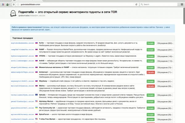 Кракен маркет kr2web in