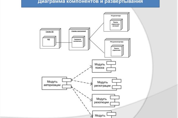 Ссылка на кракен онион