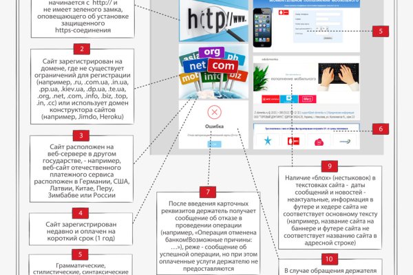 Ссылки на сайты в даркнете