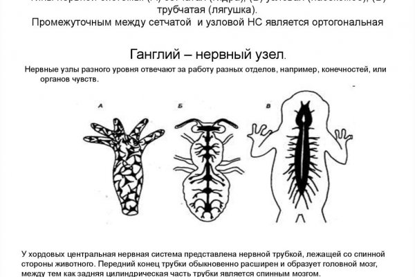 Кракен наркошоп ссылка